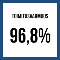 Visu Kalusteen toimitusvarmuus on 96,8%.